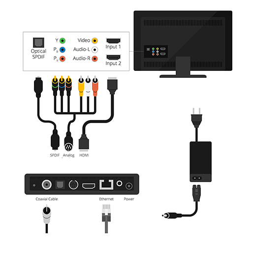 Connect android box to tv